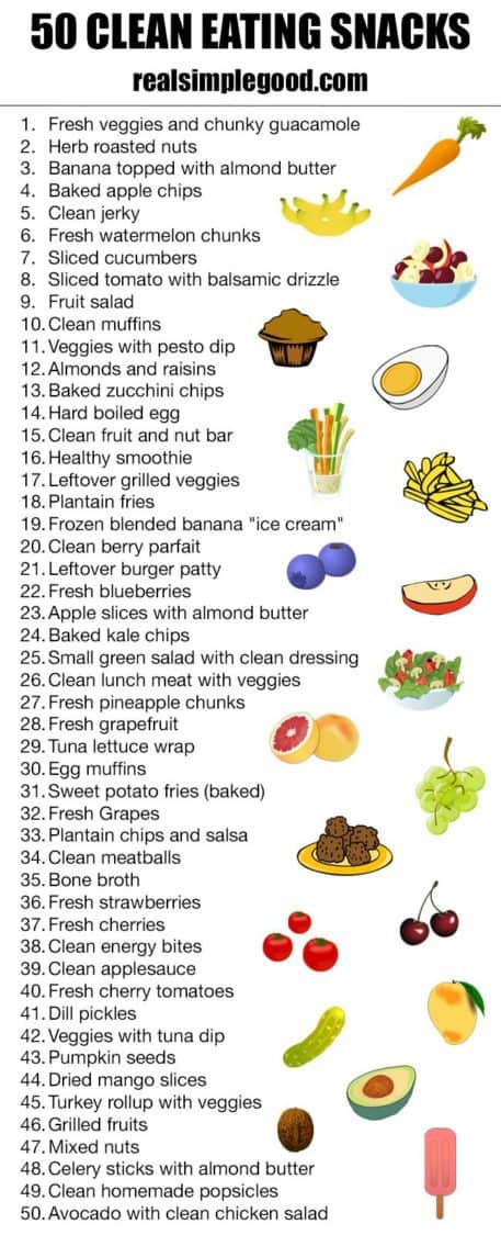 50 Clean Eating Snacks