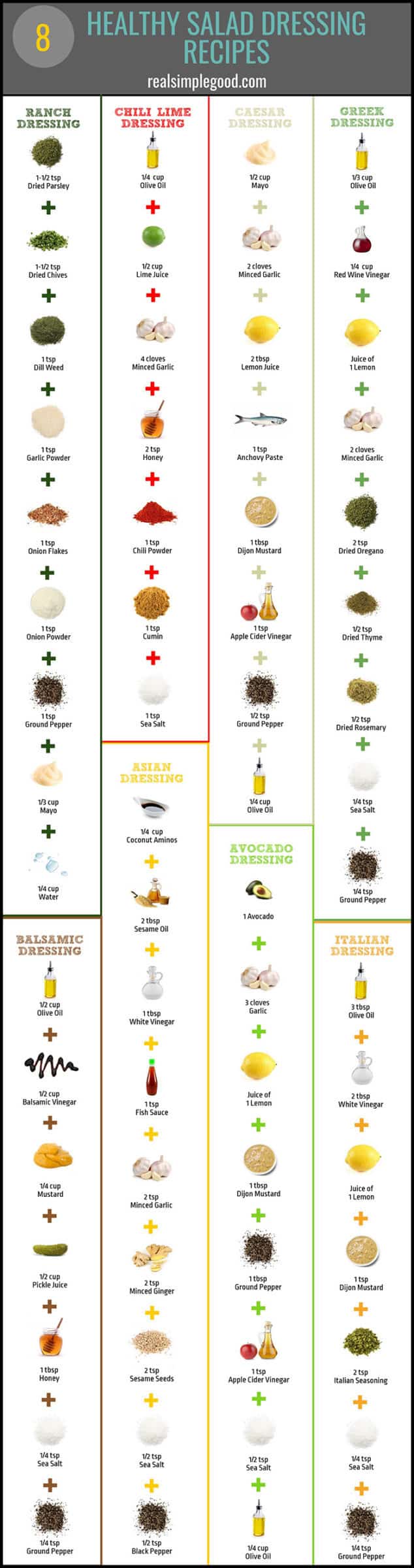 8 Healthy Salad Dressing Recipes  Paleo   Whole30  - 74