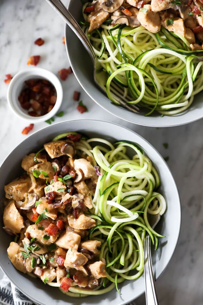 Close up shot of chicken with creamy mushroom sauce served in a bowl with zoodles and a fork. 