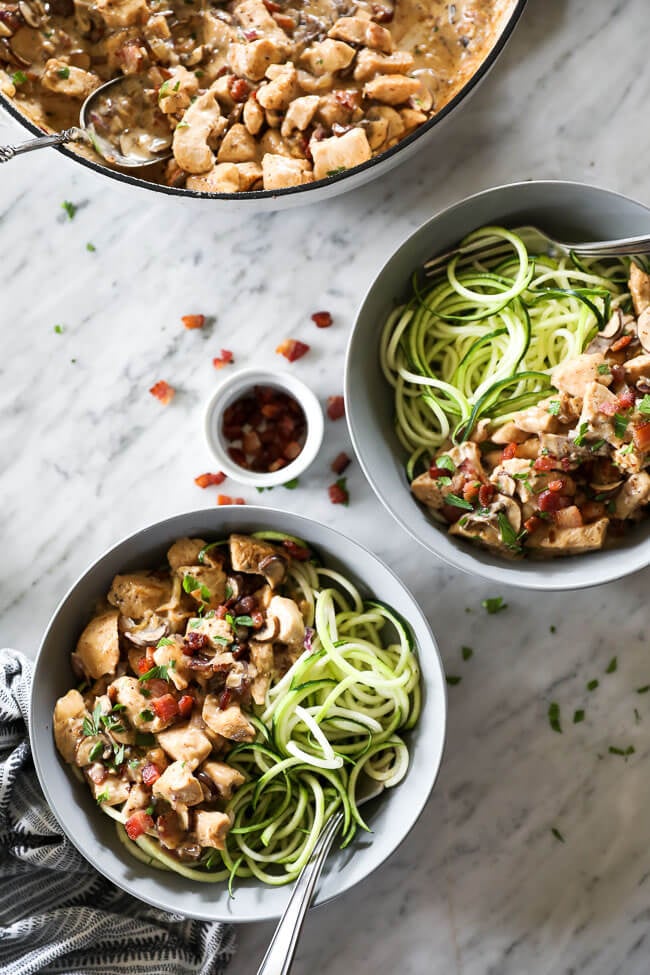 Two bowls of chicken with creamy mushroom sauce served over zoodles with forks dug in. Extra bacon and parsley sprinkled about. 