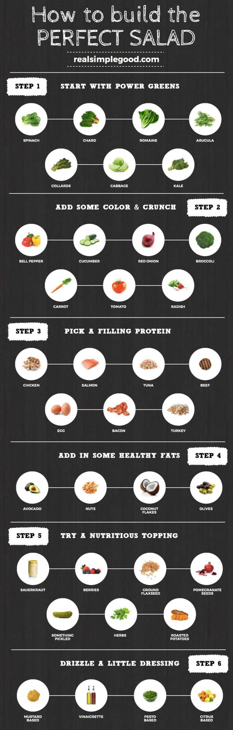 How to Build the Perfect Salad - 31