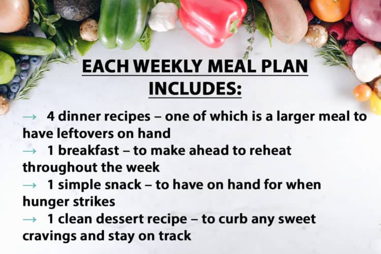 Paleo Meal Plans Detail