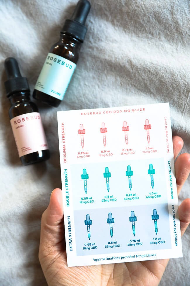 Holding a chart of CBD doses with two bottles of CBD off to the side. 