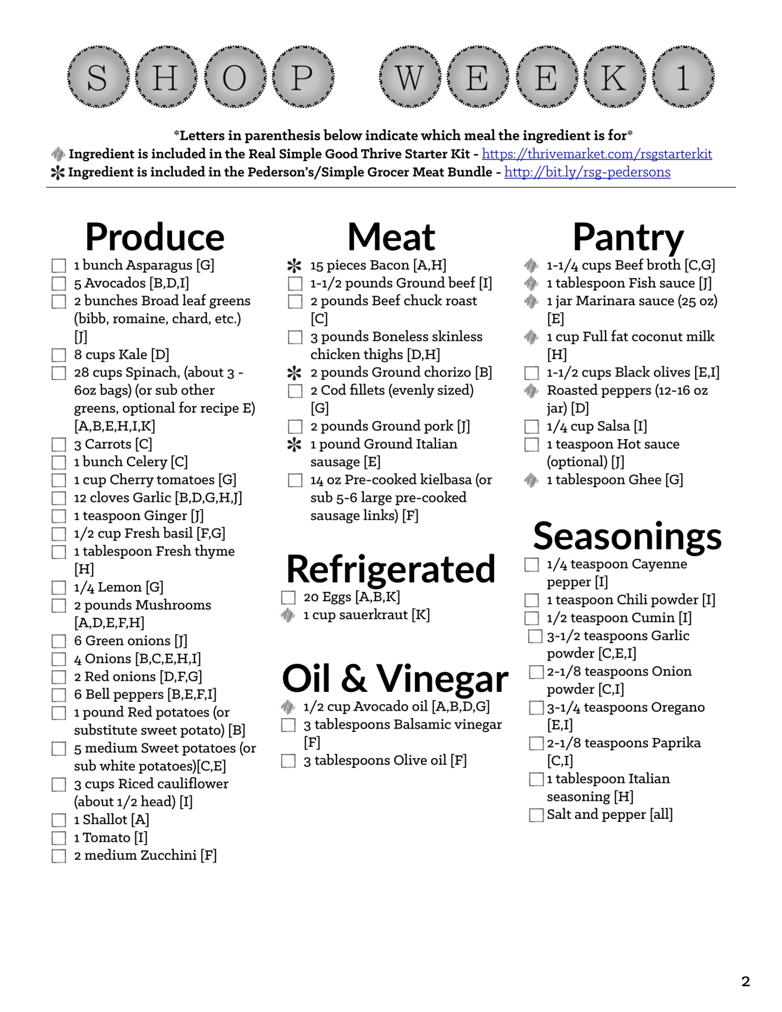 Easy To Follow Printable Whole30 Meal Plan Shopping Lists Real easy-to-follow-printable-whole30-meal-plan-shopping-lists-real