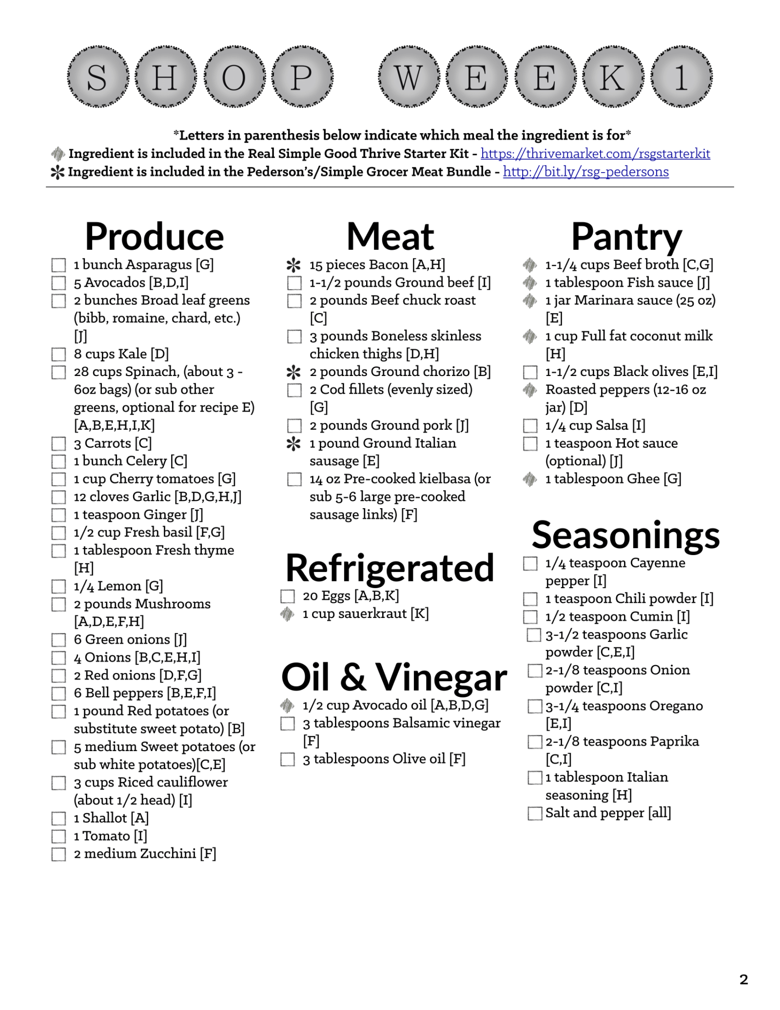 Whole30 Whole Foods Grocery List