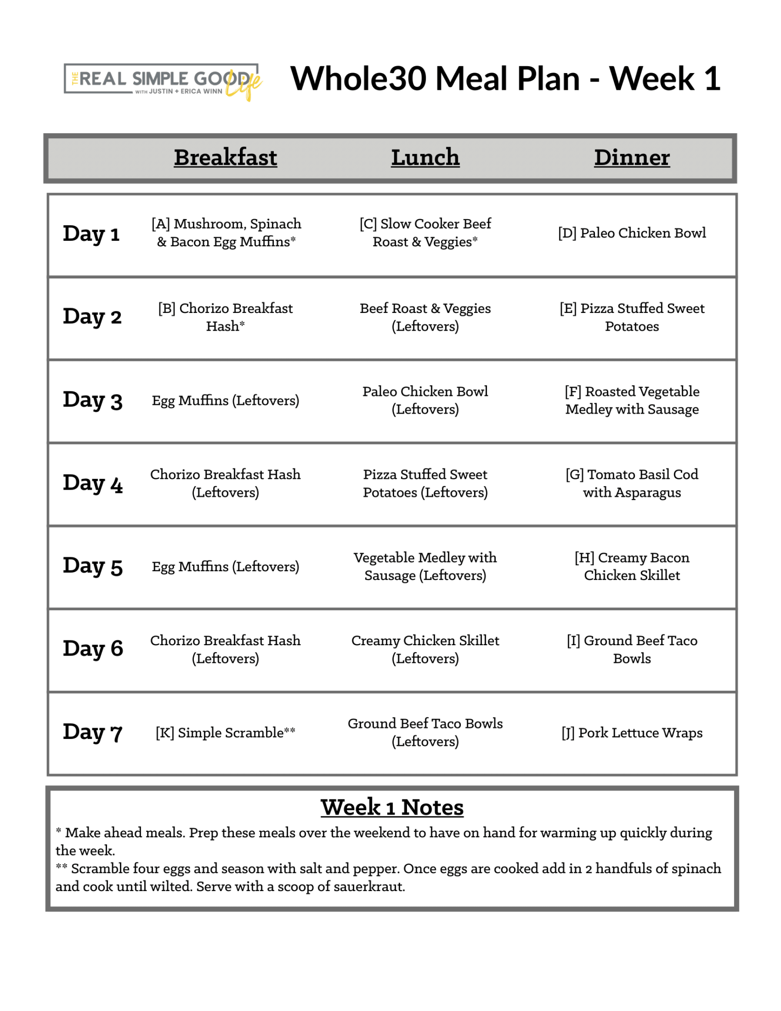 Easy To Follow (Printable!) Whole30 Meal Plan + Shopping Lists - Real ...