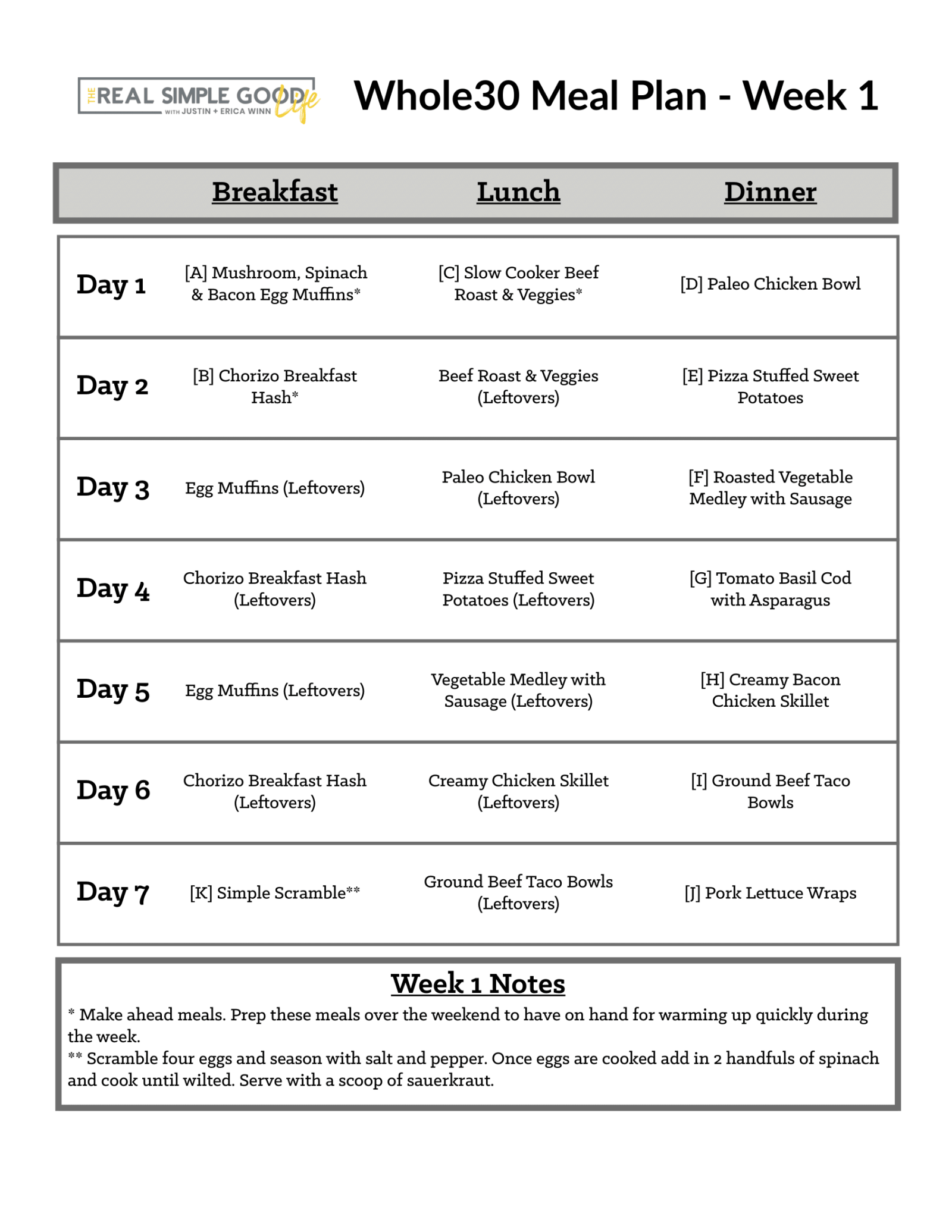 Image of printable Whole 30 Meal Plan with recipes